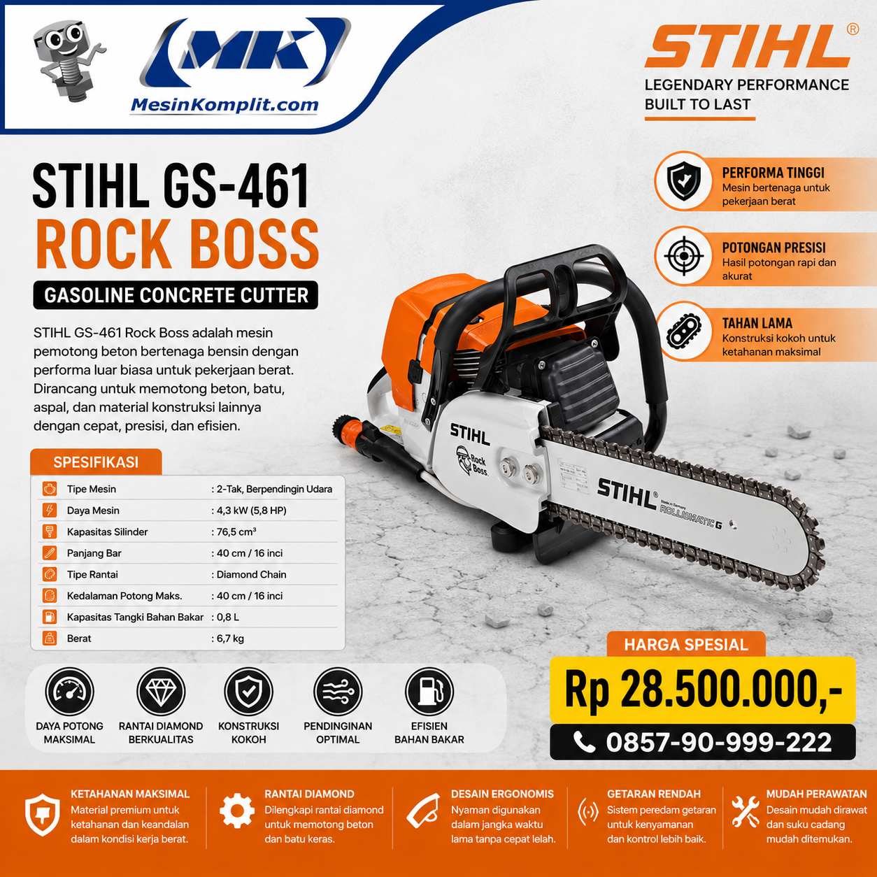 Pemotong Beton Stihl (KSI...
